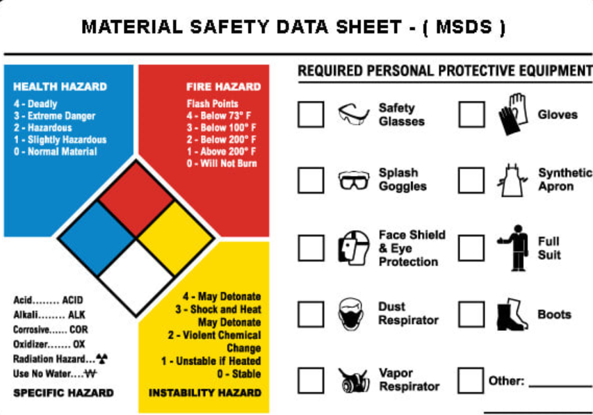 Bảng chỉ dẫn MSDS