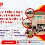 QUY TRÌNH VẬN CHUYỂN HÀNG TRUNG QUỐC VỀ VIỆT NAM