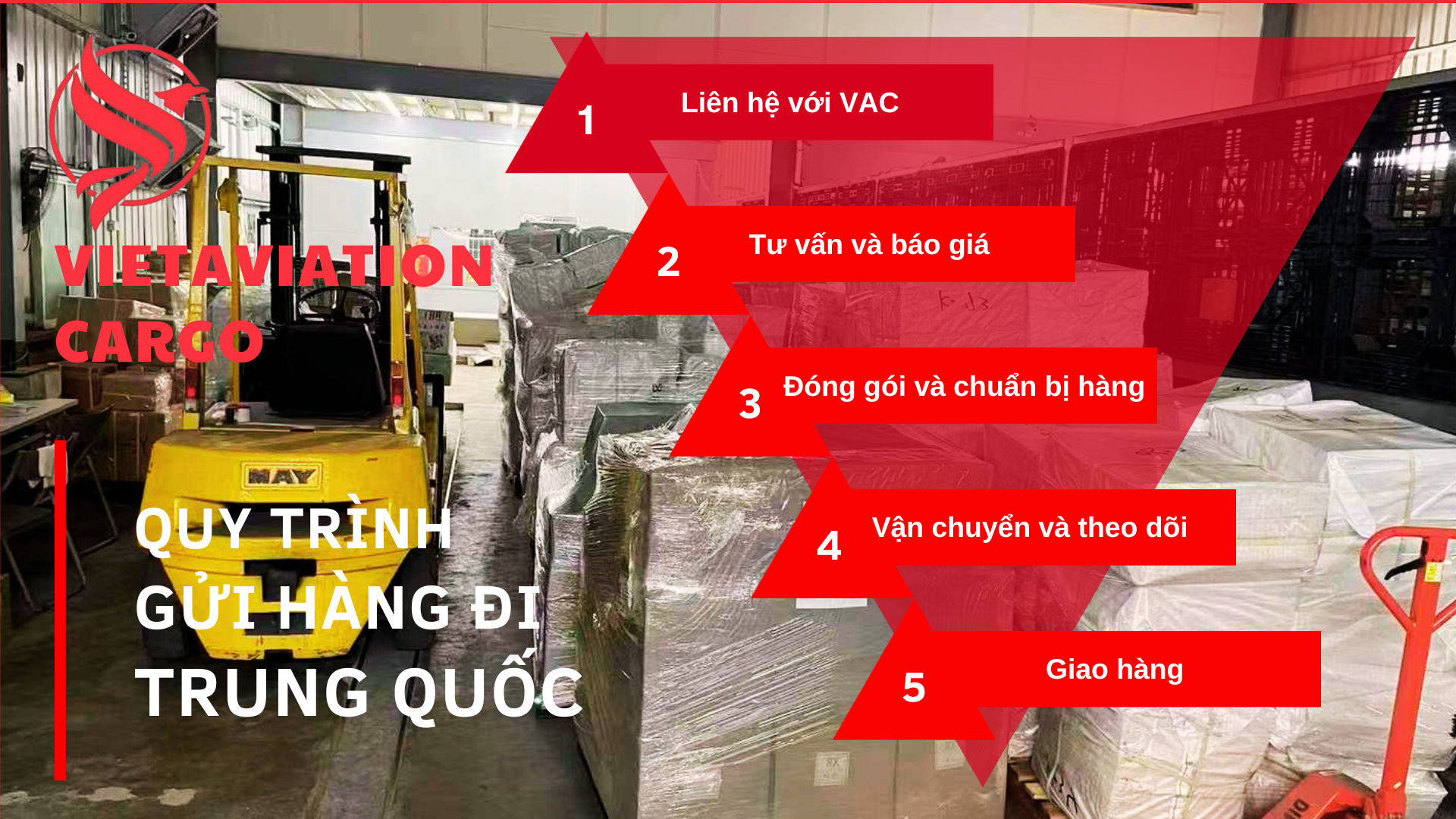 Quy trình vận chuyển hàng đi Trung Quốc ở VAC