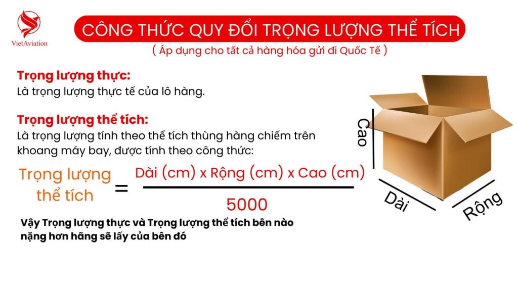 Tư Vấn Báo Giá Cước Vận Chuyển Hàng Hóa