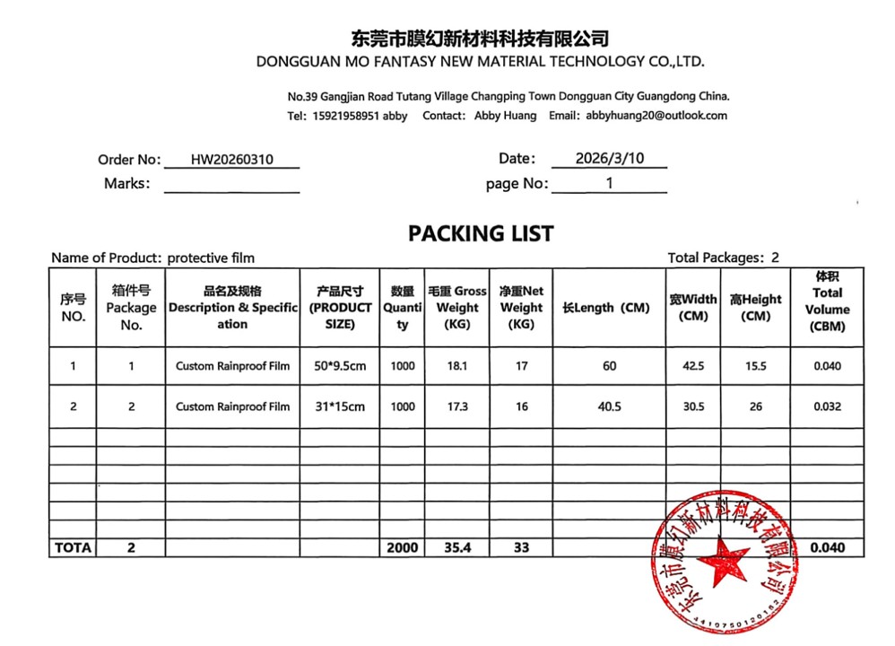 Chứng từ nhập khẩu hàng Trung Quốc chính ngạch
