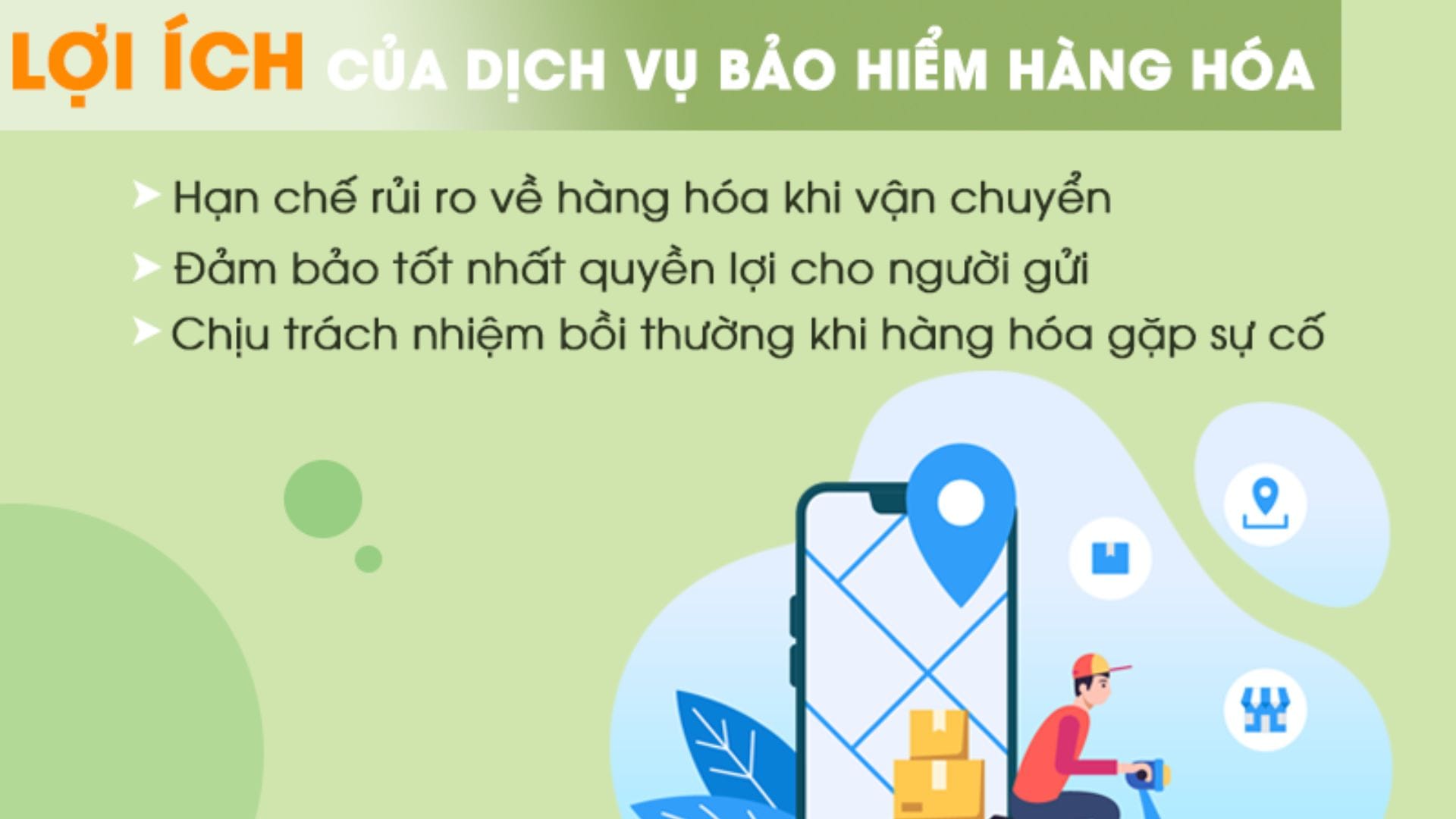 LỢI ÍCH CỦA PHÍ BẢO HIỂM