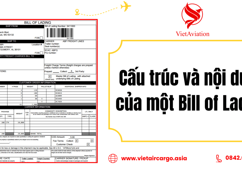 Vận đơn MBL HBL MAWB AWB