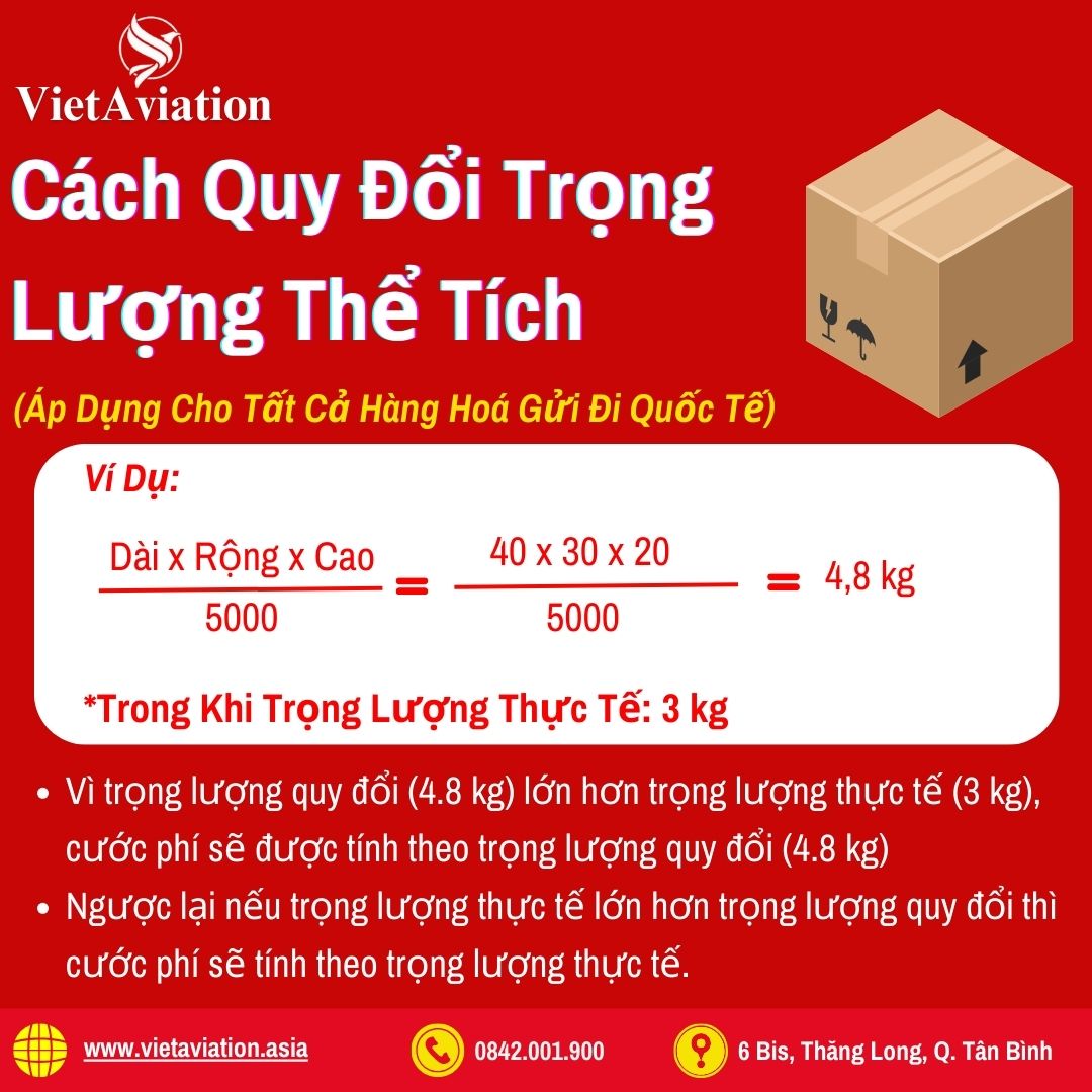 Cách Quy Đổi Trọng Lượng Thể Tích