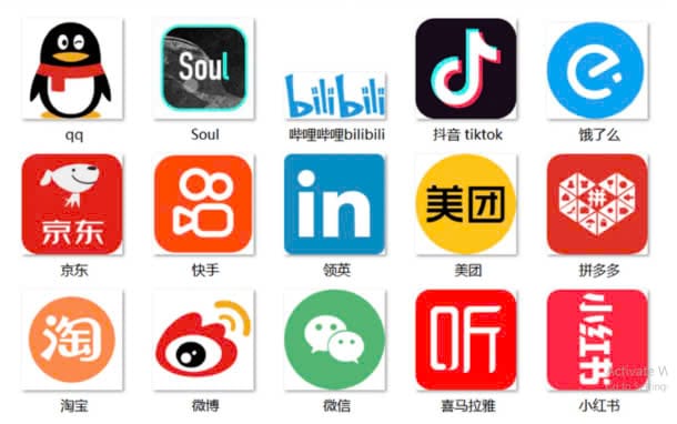 Xu hướng mua hàng của người hâm mộ Cbiz Việt