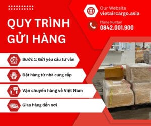 Quy trình gửi hàng của VietAviation