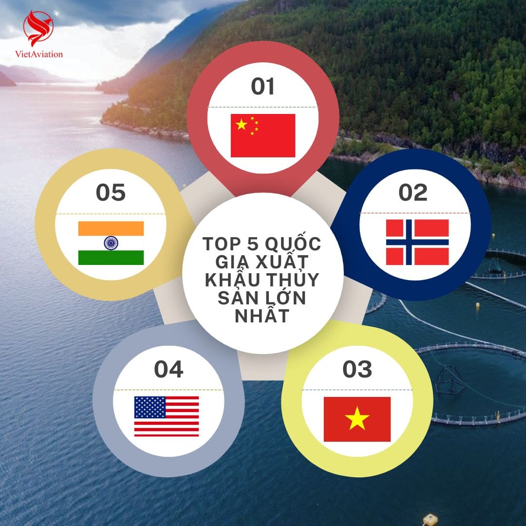 Top 5 quốc gia xuất khẩu thủy sản lớn nhất
