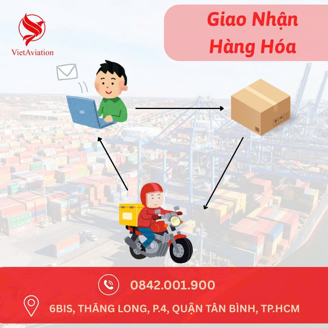 Giao nhận hàng hóa 