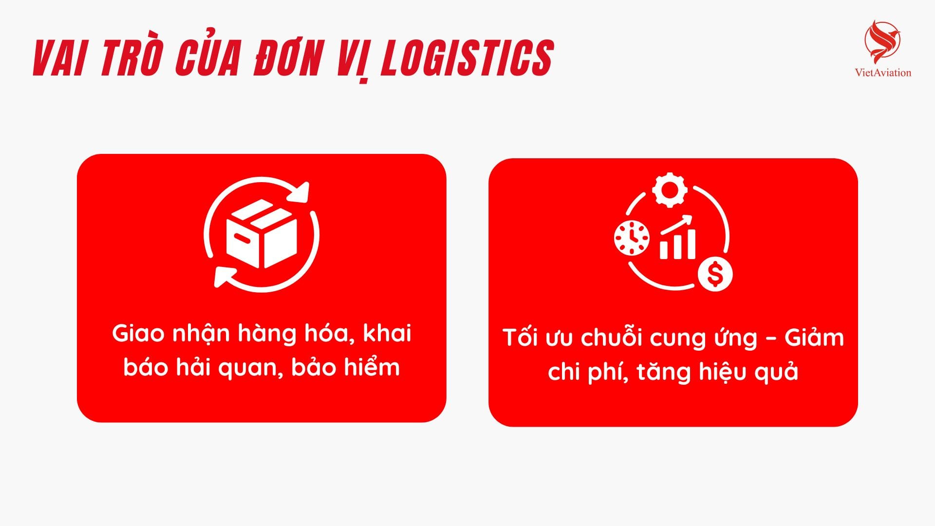 Vai trò của đơn vị Logistics