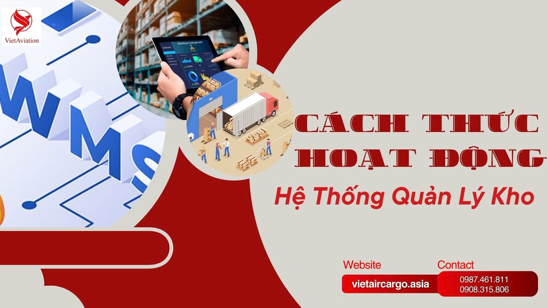 Cách Thức Hoạt Động