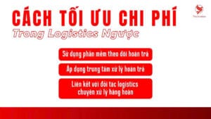 Cách Tối Ưu Chi Phí Trong Logistics Ngược