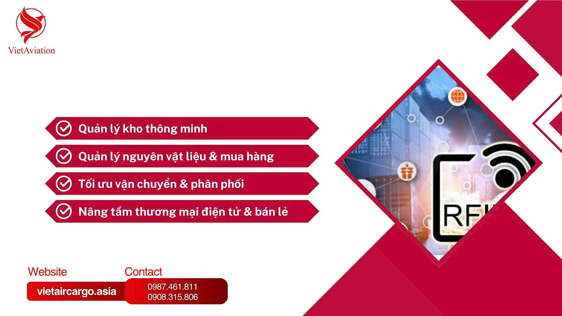 Quản Lý Thông Minh