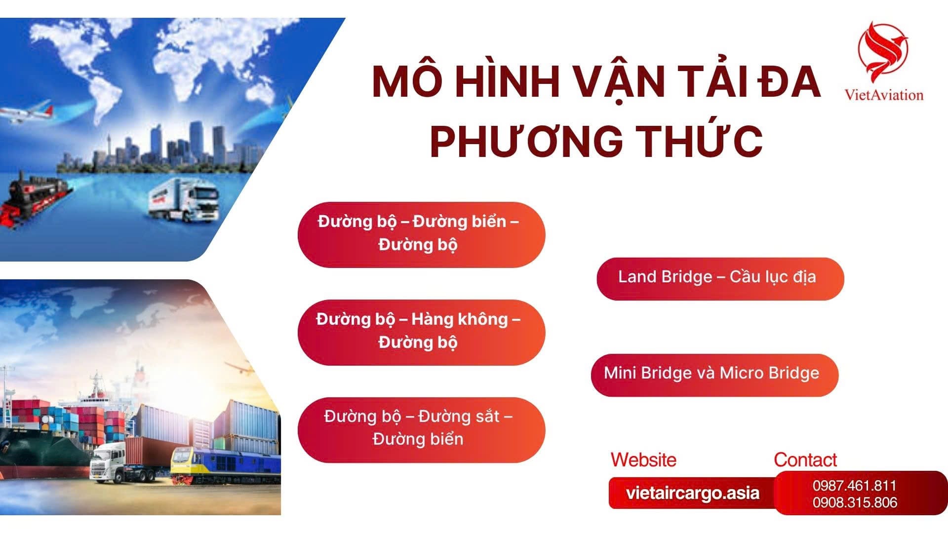 Các mô hình vận tải phổ biến