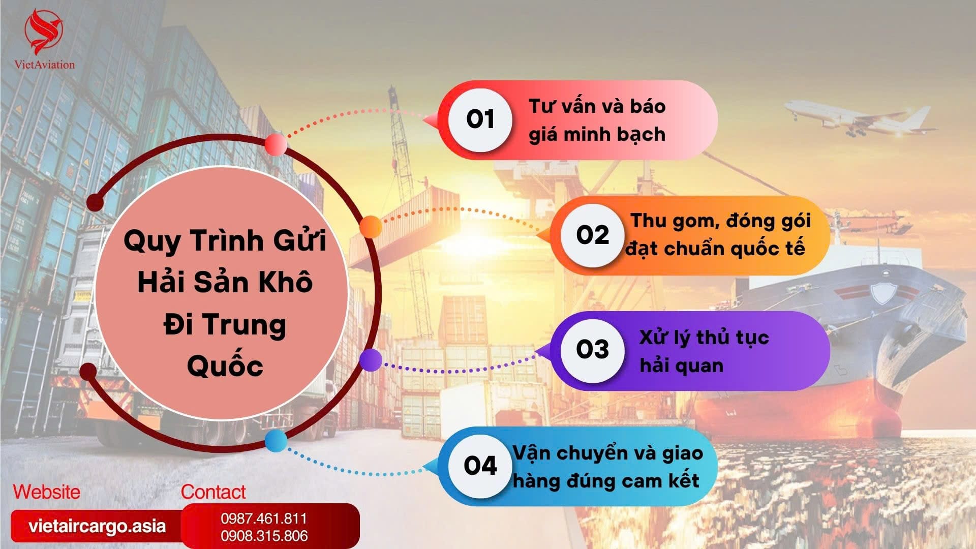 Quy trình gửi hải sản khô