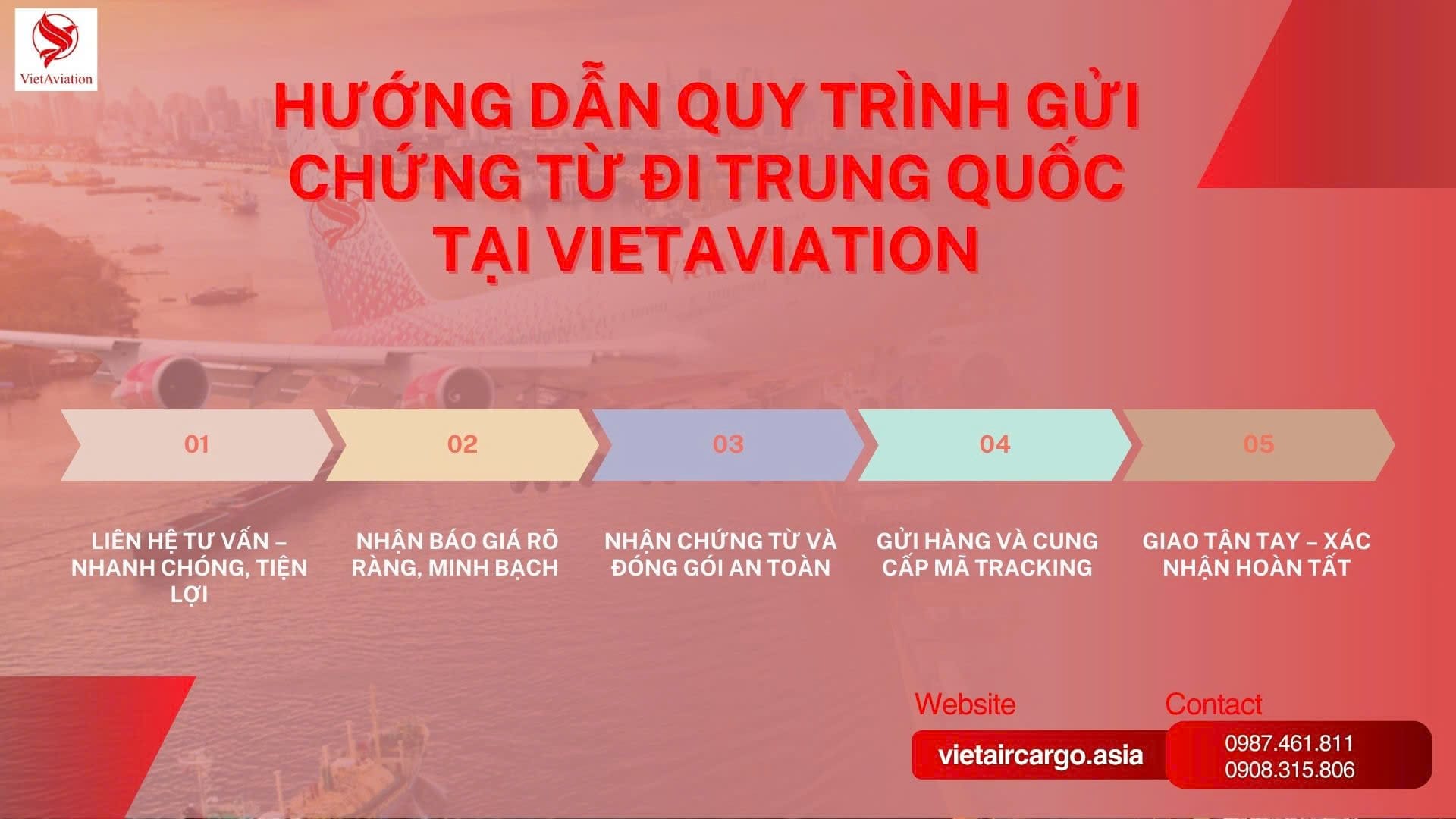 Hướng dẫn quy trình gửi chứng từ đi Trung Quốc tại VietAviation