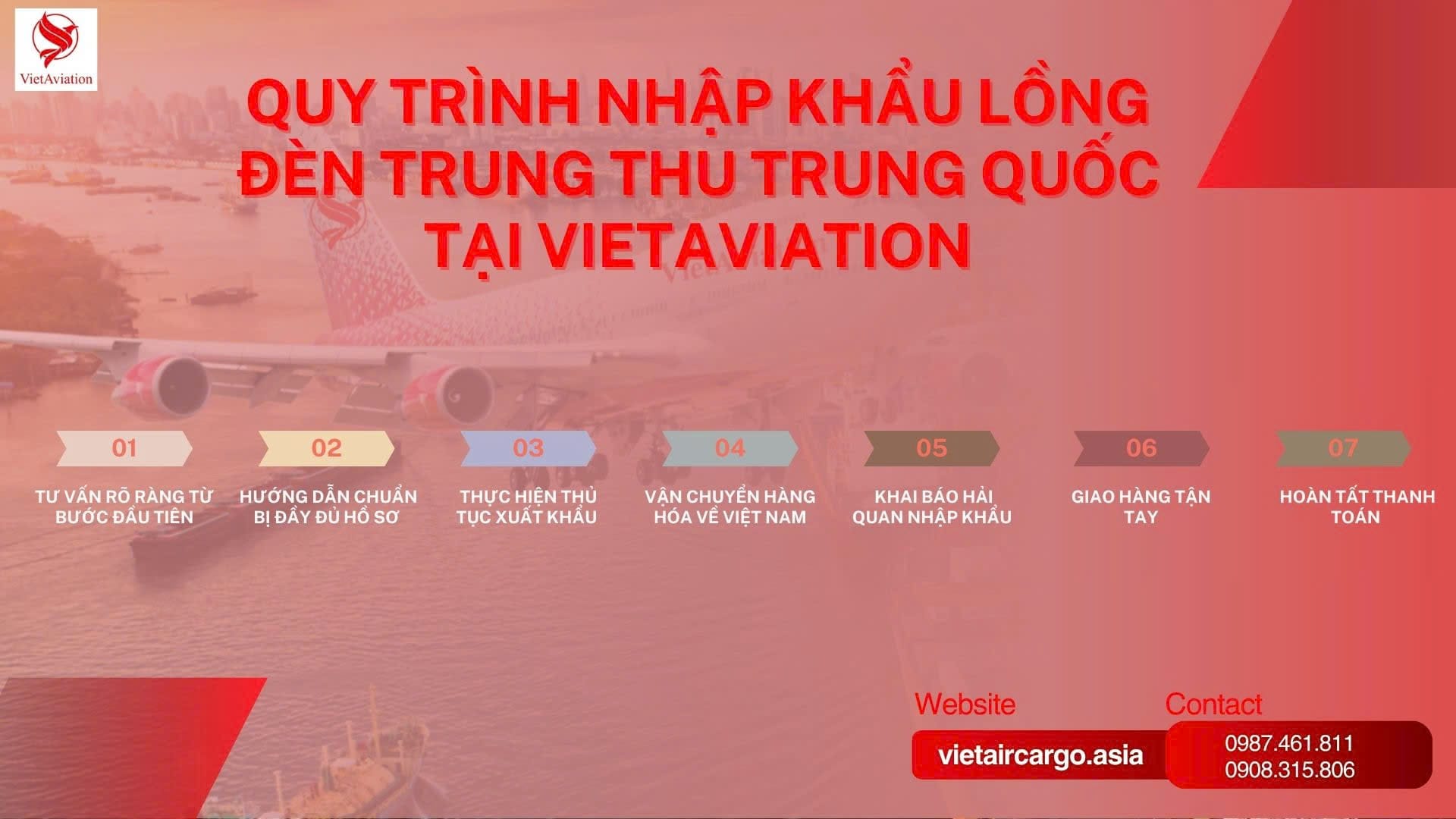 Quy trình nhập khẩu lồng đèn trung thu Trung Quốc tại VietAviation
