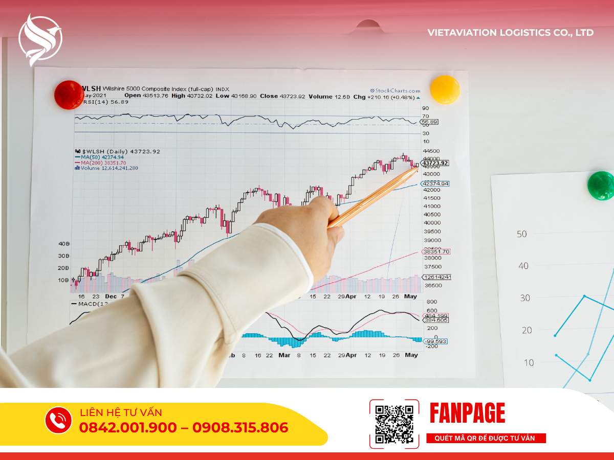 Yếu tố chính ảnh hưởng đến giá gửi hàng đi Mông Cổ: cách tính trọng lượng, các loại dịch vụ vận chuyển và các phụ phí phát sinh.