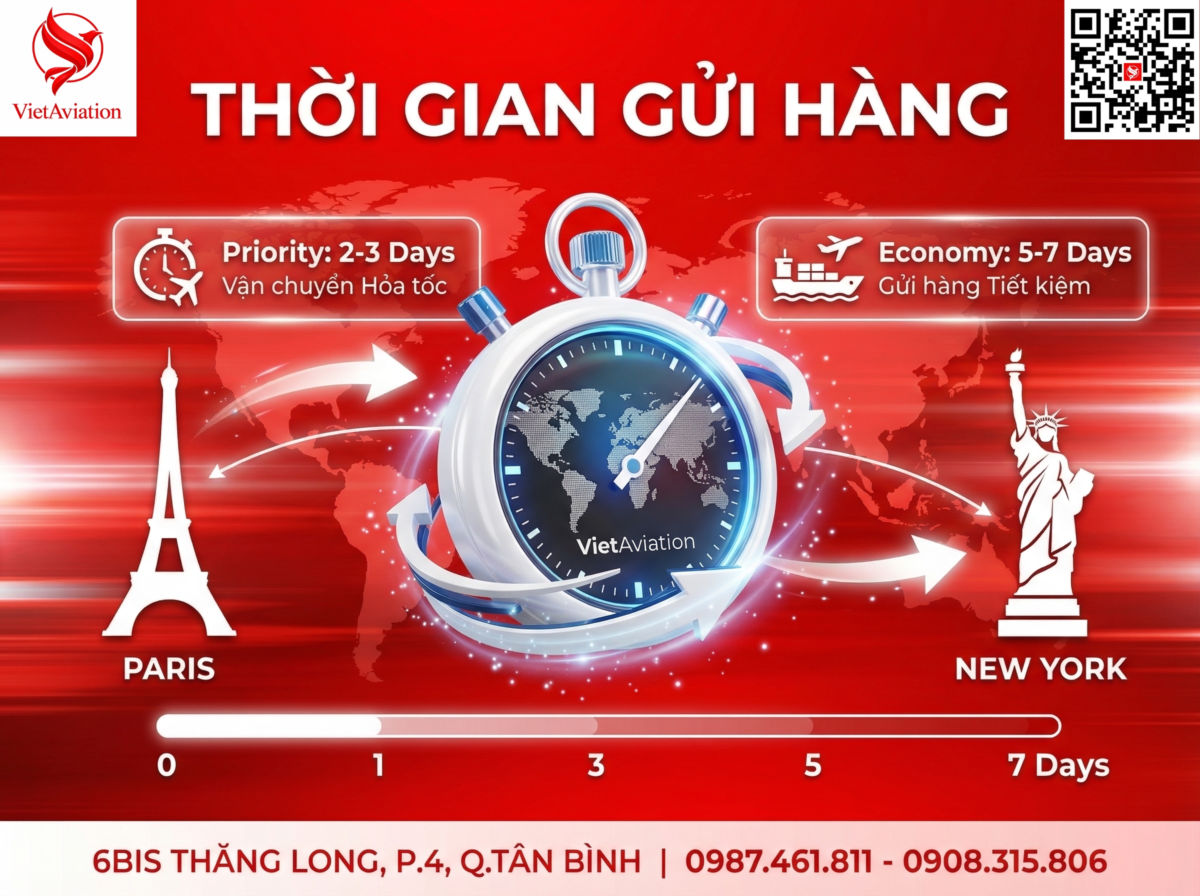 Thời gian gửi hàng quốc tế thường mất bao lâu?