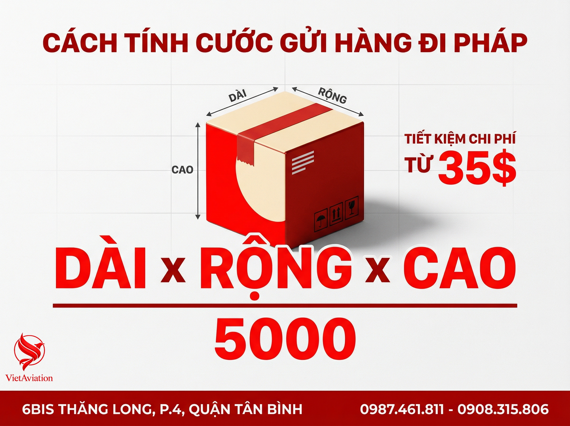 Các tính giá cước khi ký gửi hàng đi Pháp