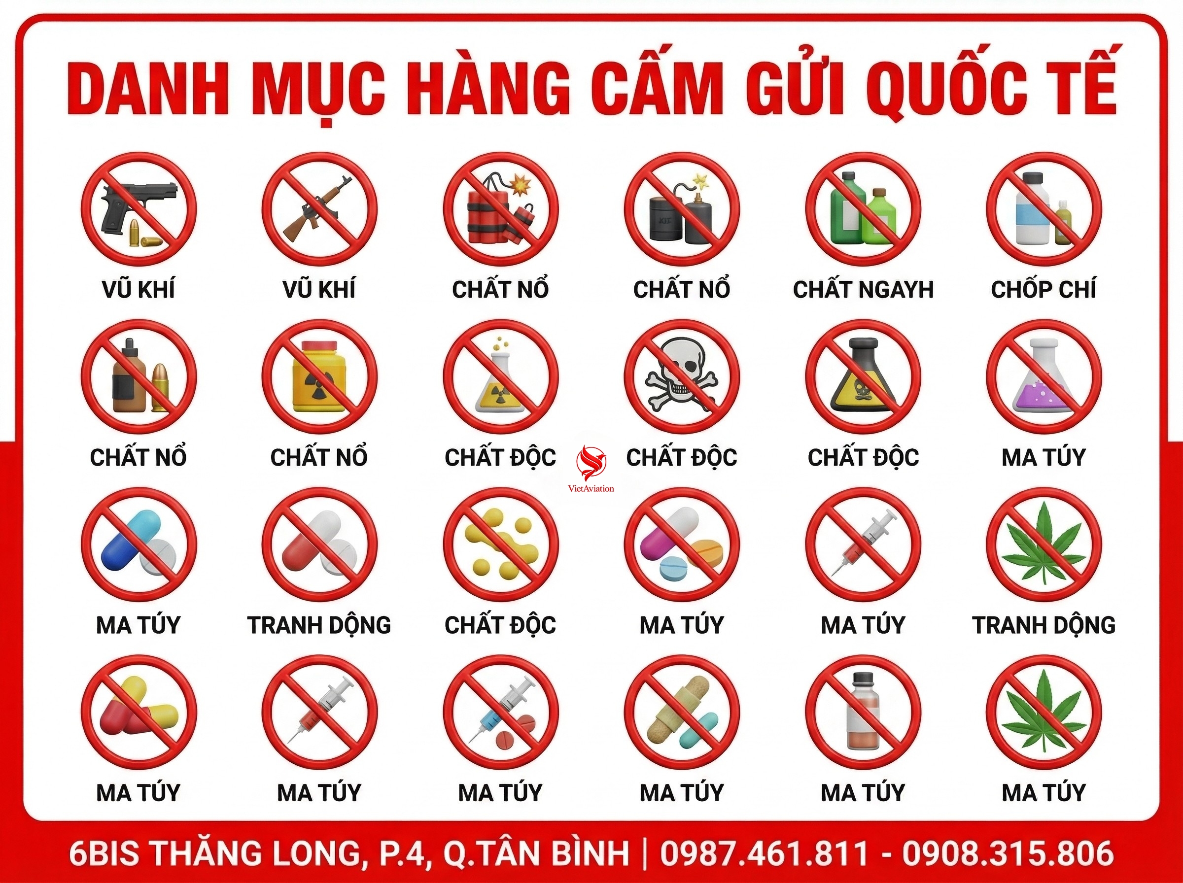 danh mục cấm gửi hàng đi nước ngoài