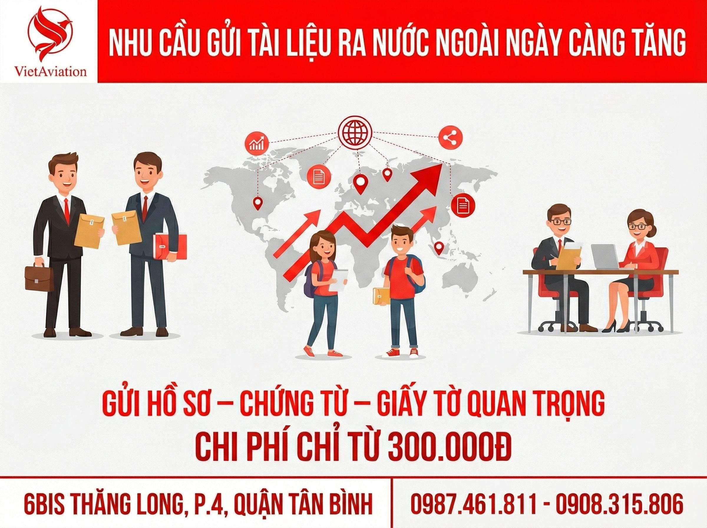 Nhu cầu gửi tài liệu đi nước ngoài năm 2026