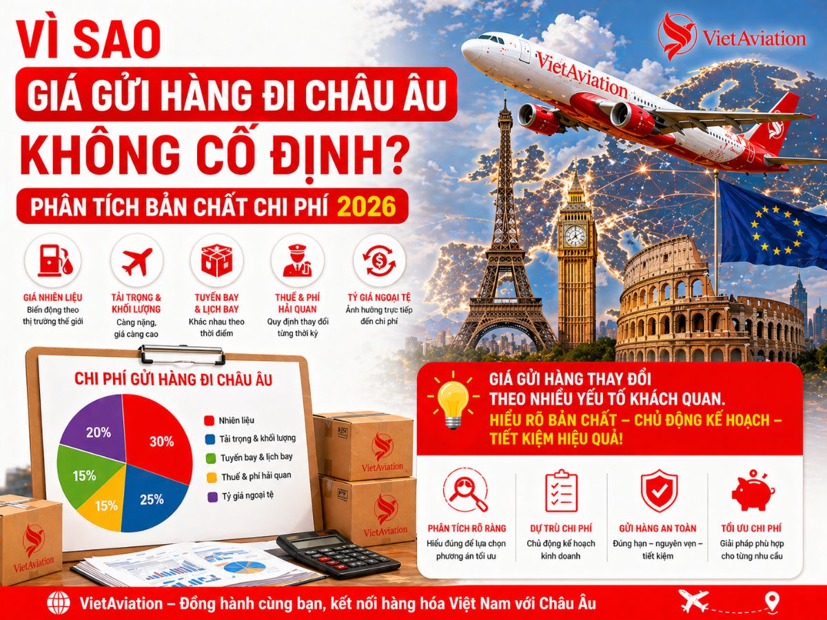 Vì Sao Giá Gửi Hàng Đi Châu Âu Không Cố Định? Phân Tích Bản Chất Chi Phí 2026