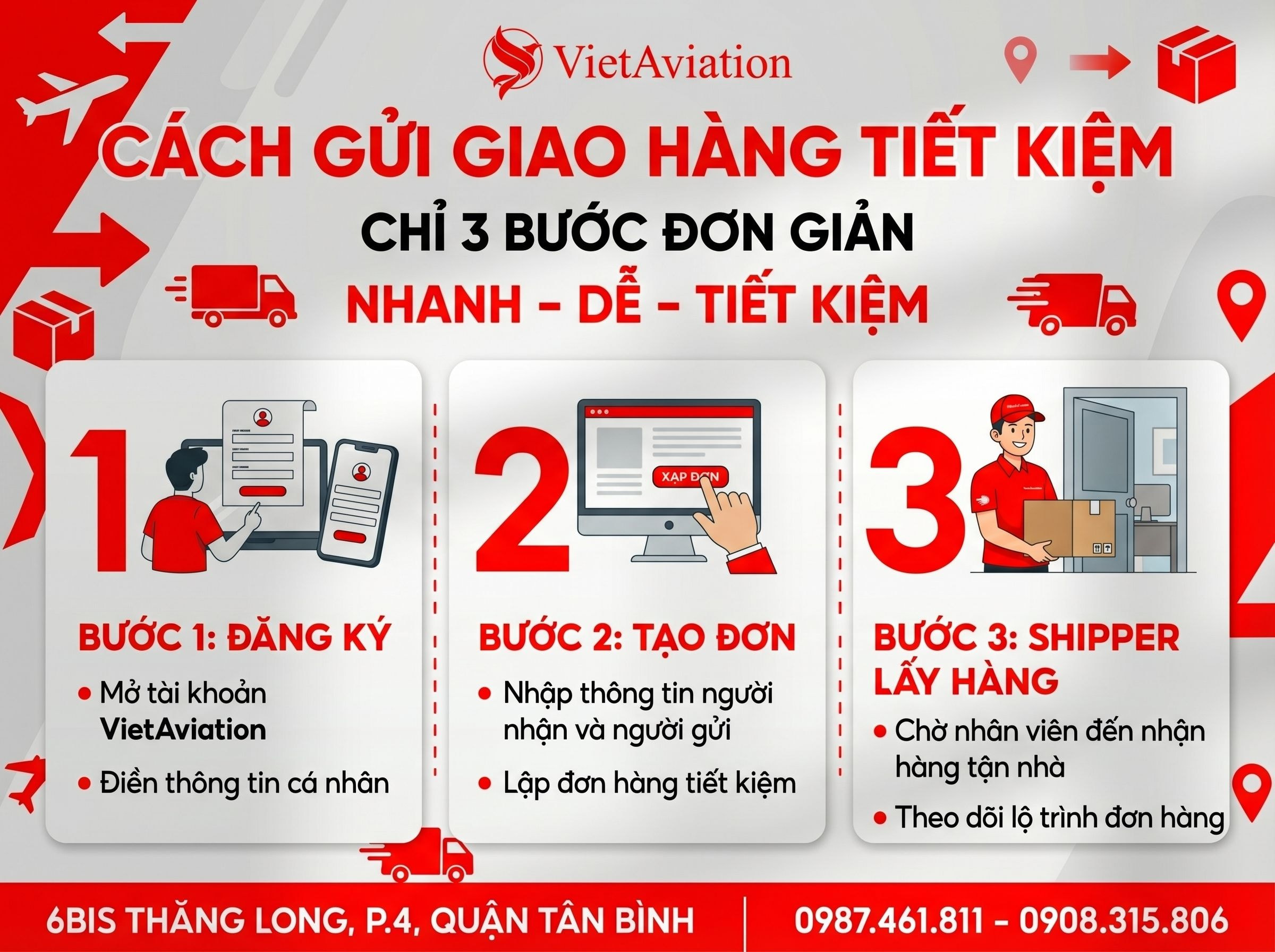 Hướng dẫn chi tiết cách gửi giao hàng tiết kiệm