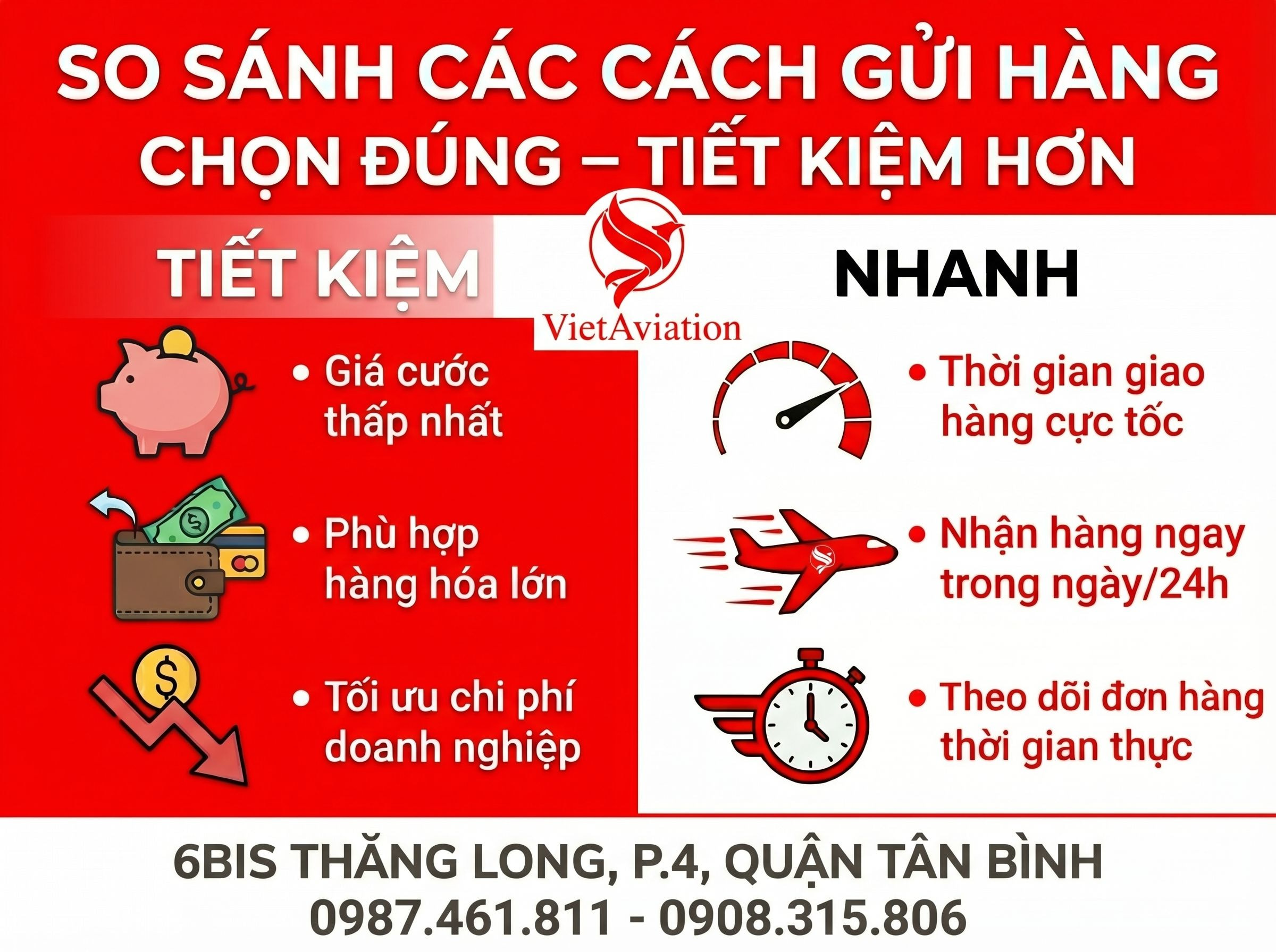 Các cách gửi hàng tiết kiệm phổ biến nhất hiện nay