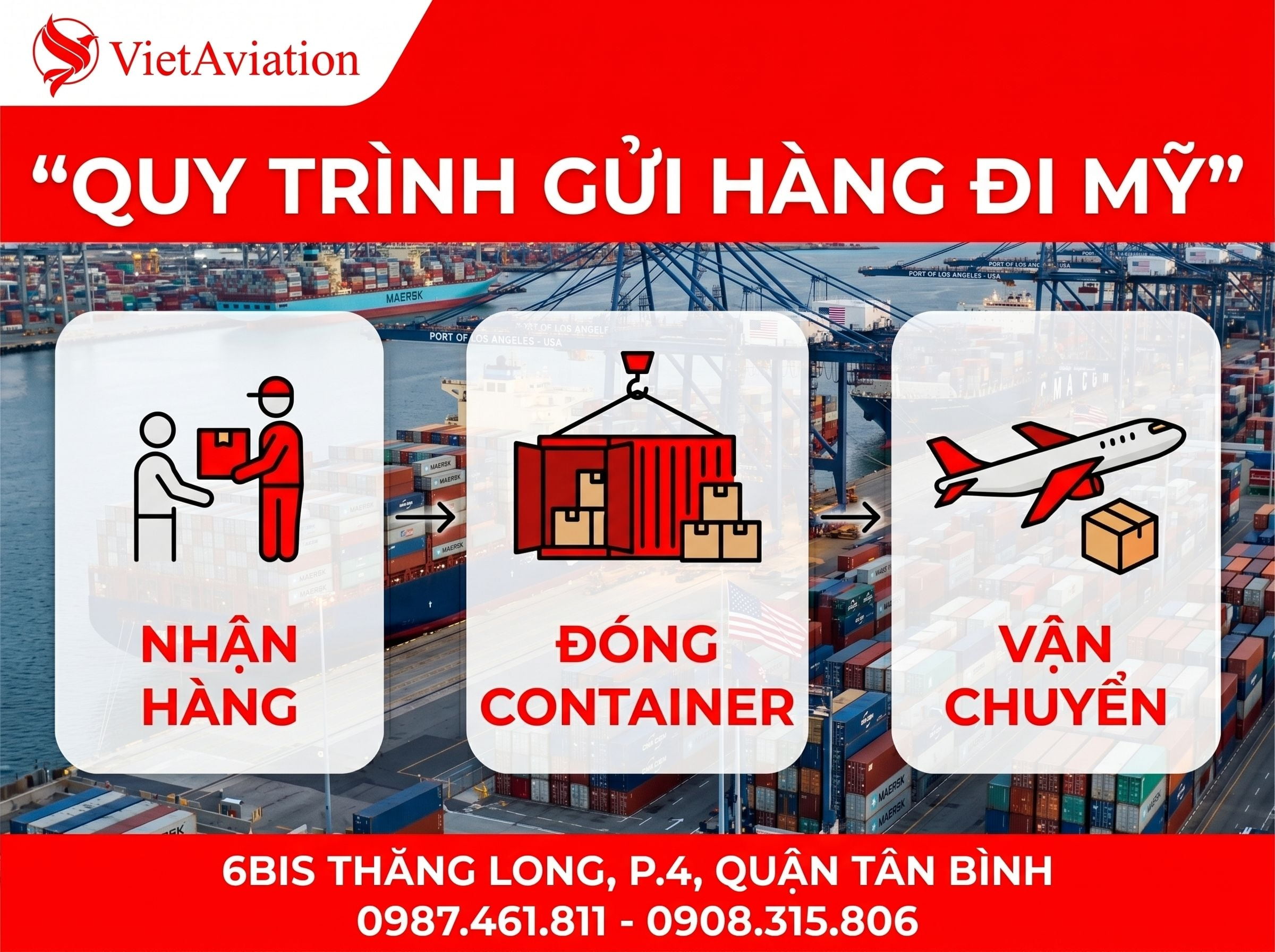 Quy trình gửi hàng đi Mỹ bằng đường biển mới nhất hiện nay