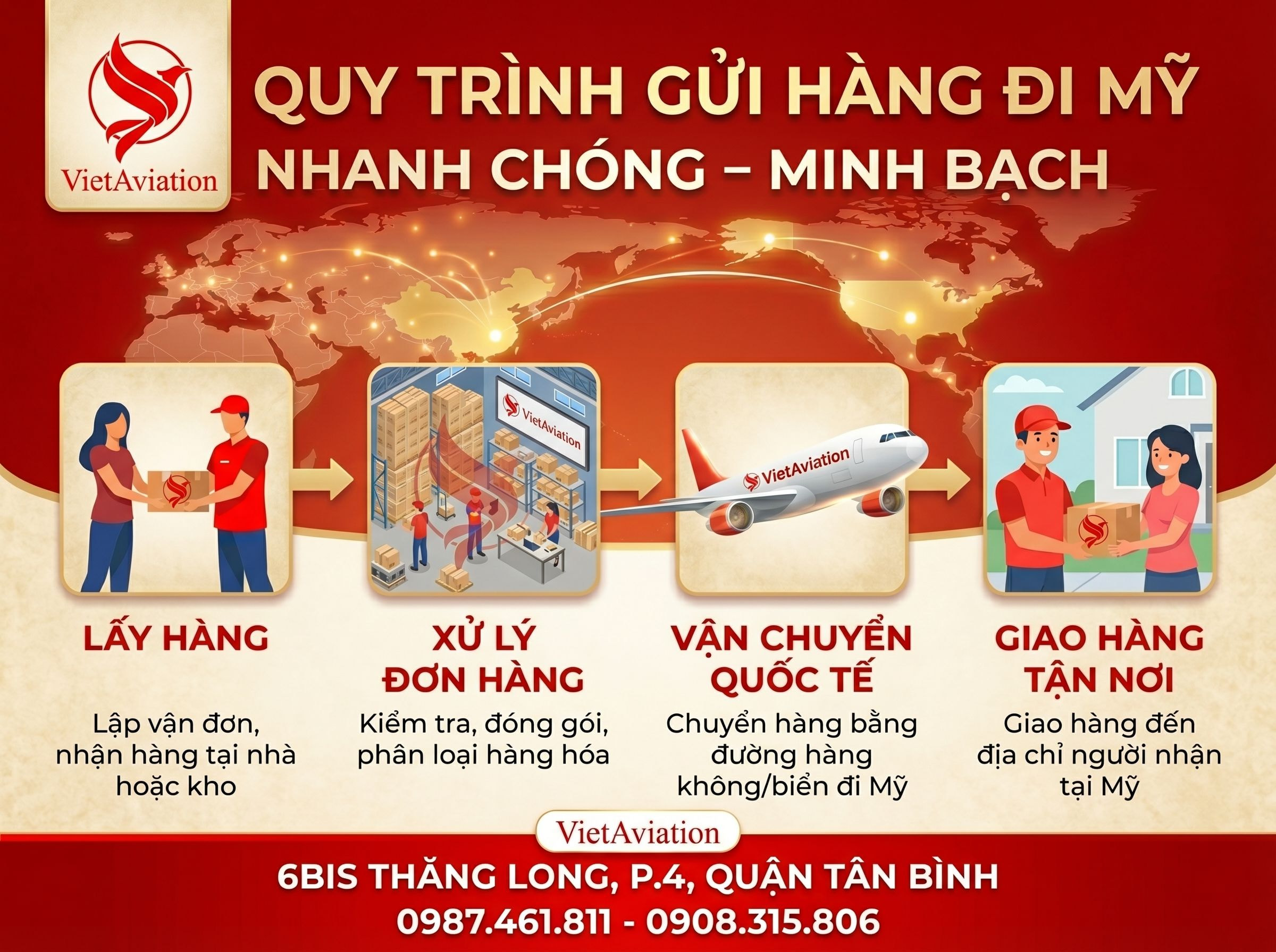 Case thực tế gửi hàng đi Mỹ