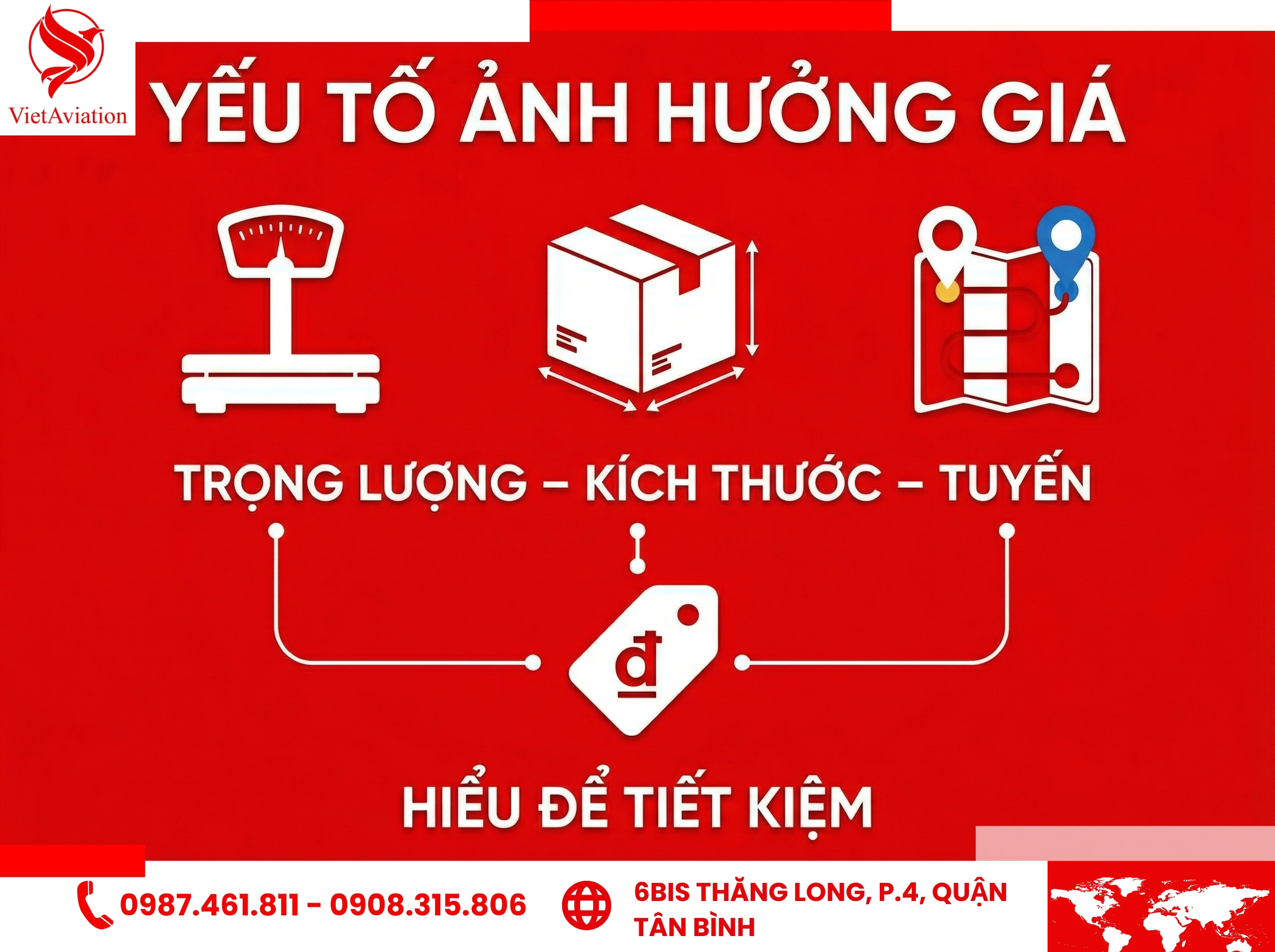 Các yêu tố ảnh hưởng đến vận chuyển tuyến Bắc Nam
