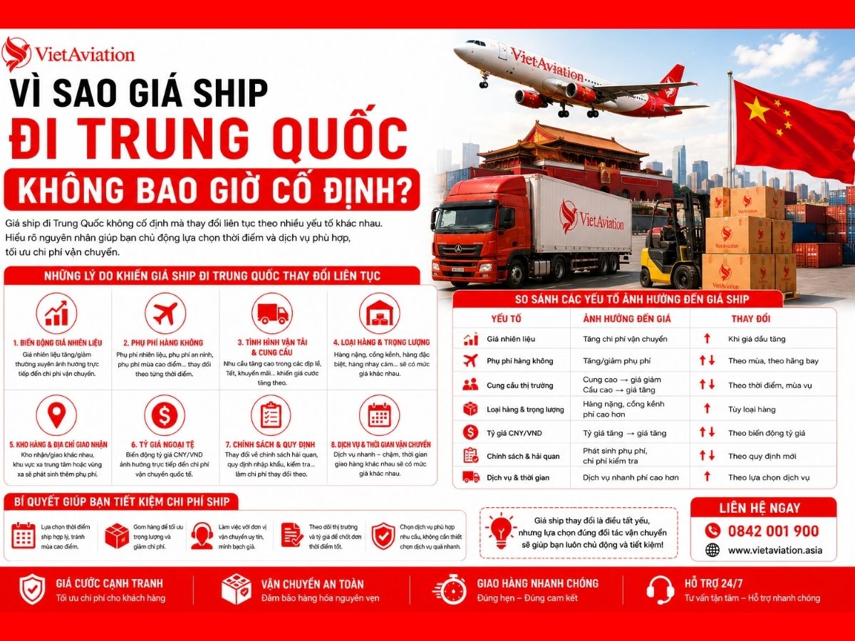 Vì Sao Giá Ship Đi Trung Quốc Không Bao Giờ Cố Định?
