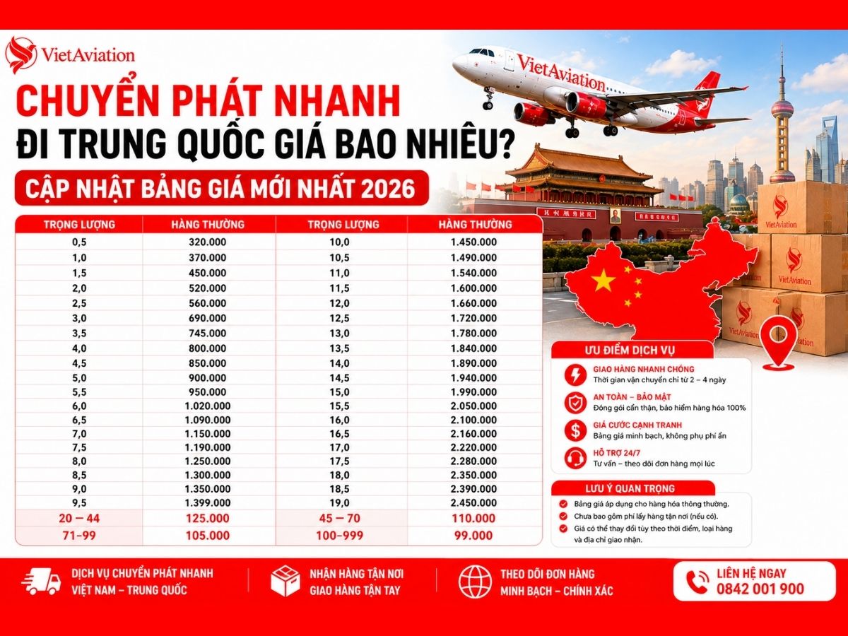 Chuyển Phát Nhanh Đi Trung Quốc Giá Bao Nhiêu? Cập Nhật Bảng Giá Mới Nhất 2026