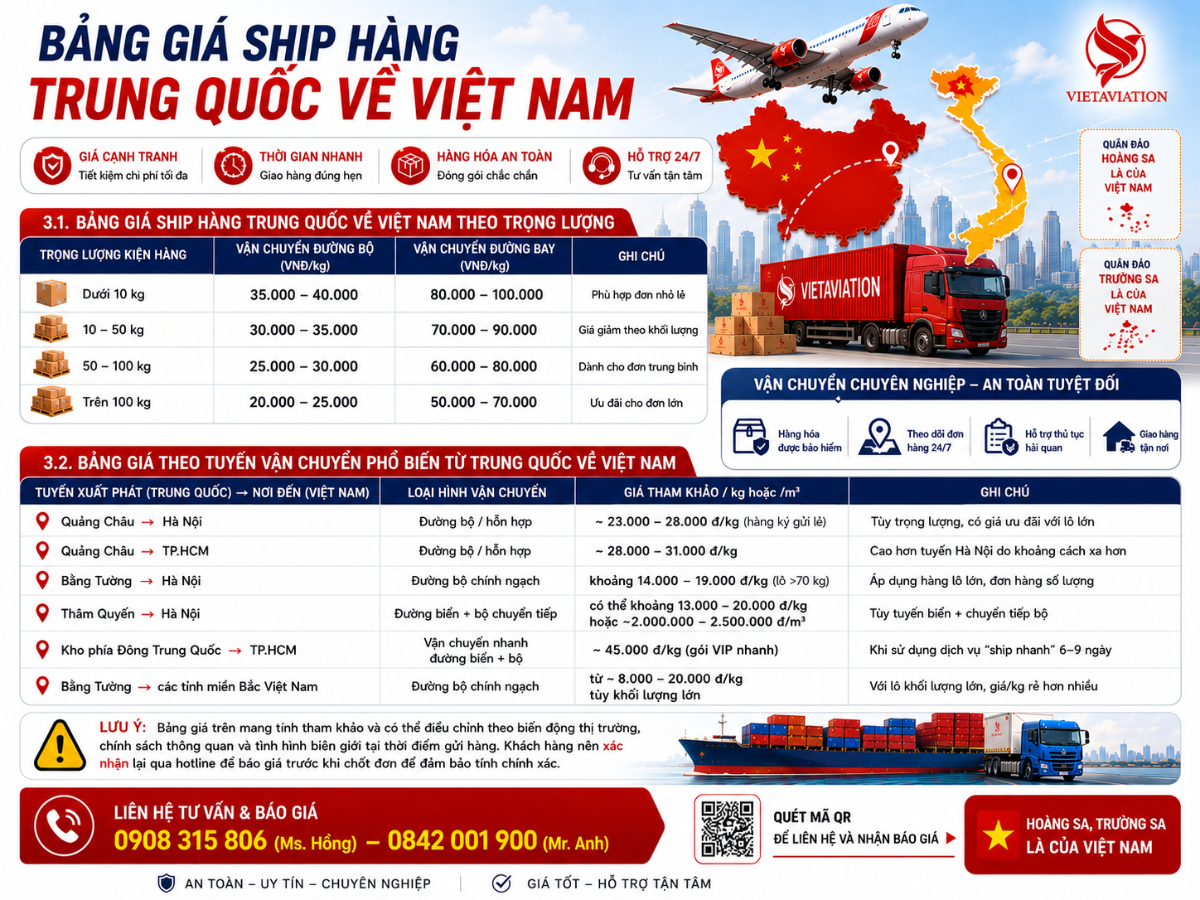 Lưu ý: Bảng giá trên mang tính tham khảo và có thể điều chỉnh theo biến động thị trường, chính sách thông quan và tình hình biên giới tại thời điểm gửi hàng. Khách hàng nên xác nhận lại qua hotline để Ms. Hồng: 0908 315 806 – Mr. Anh: 0842 001 900 báo giá trước khi chốt đơn để đảm bảo tính chính xác.