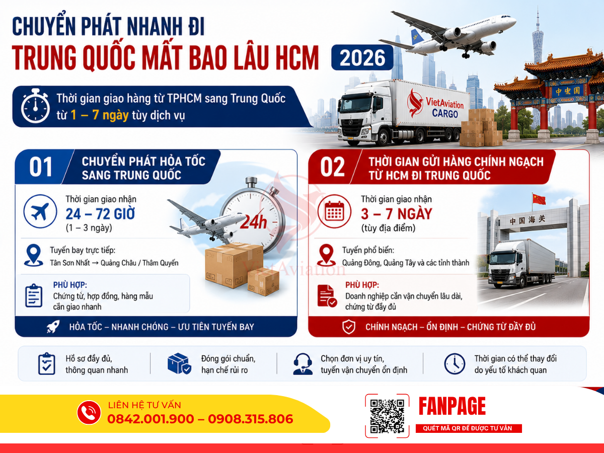 Chuyển phát nhanh đi Trung Quốc từ HCM cập nhật 2026, hỗ trợ giao hàng tiết kiệm chi phí và tối ưu lịch gửi cho cá nhân, shop online.