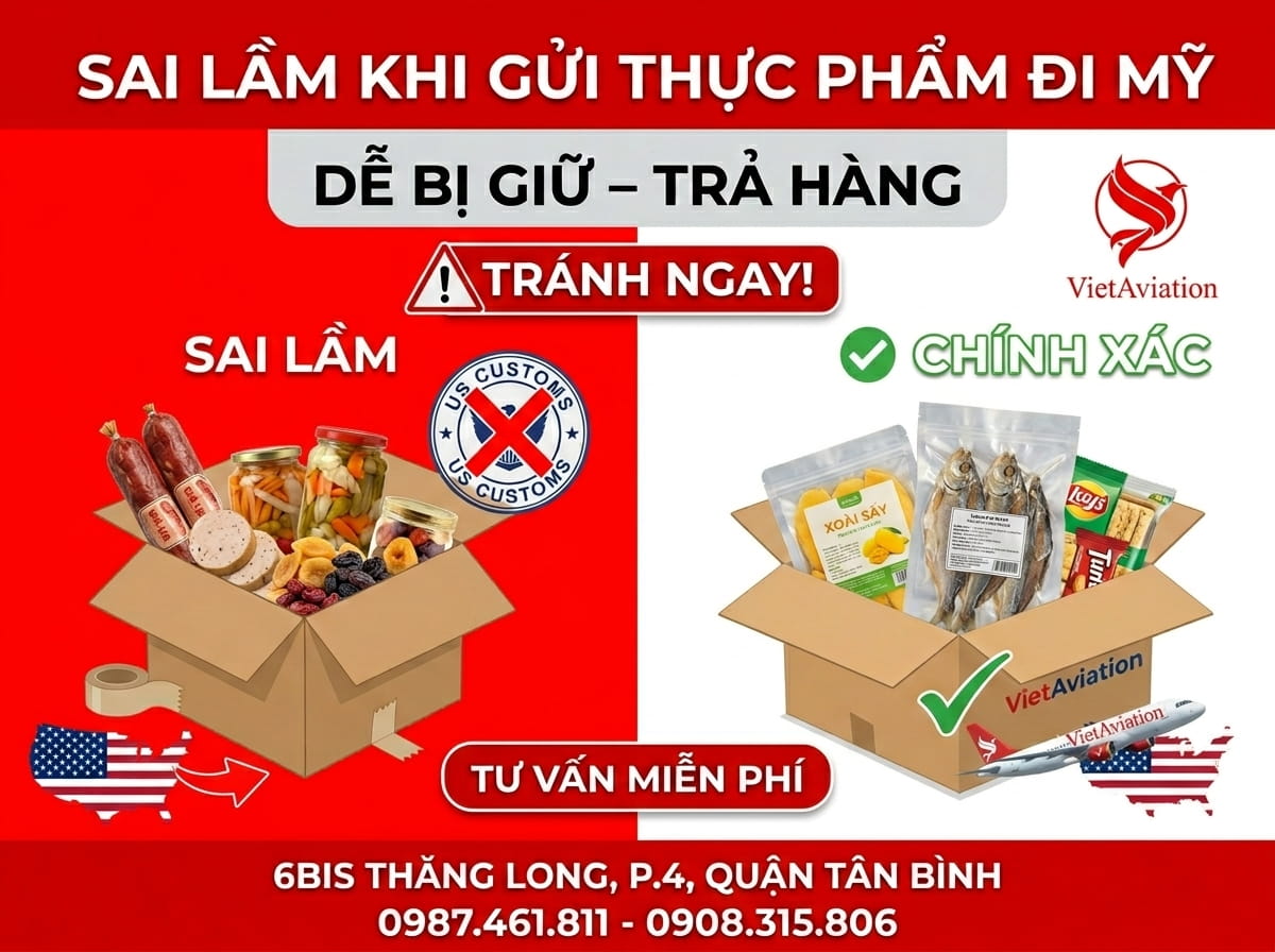 Những sai lầm phổ biến khi vận chuyển thực phẩm đi Mỹ