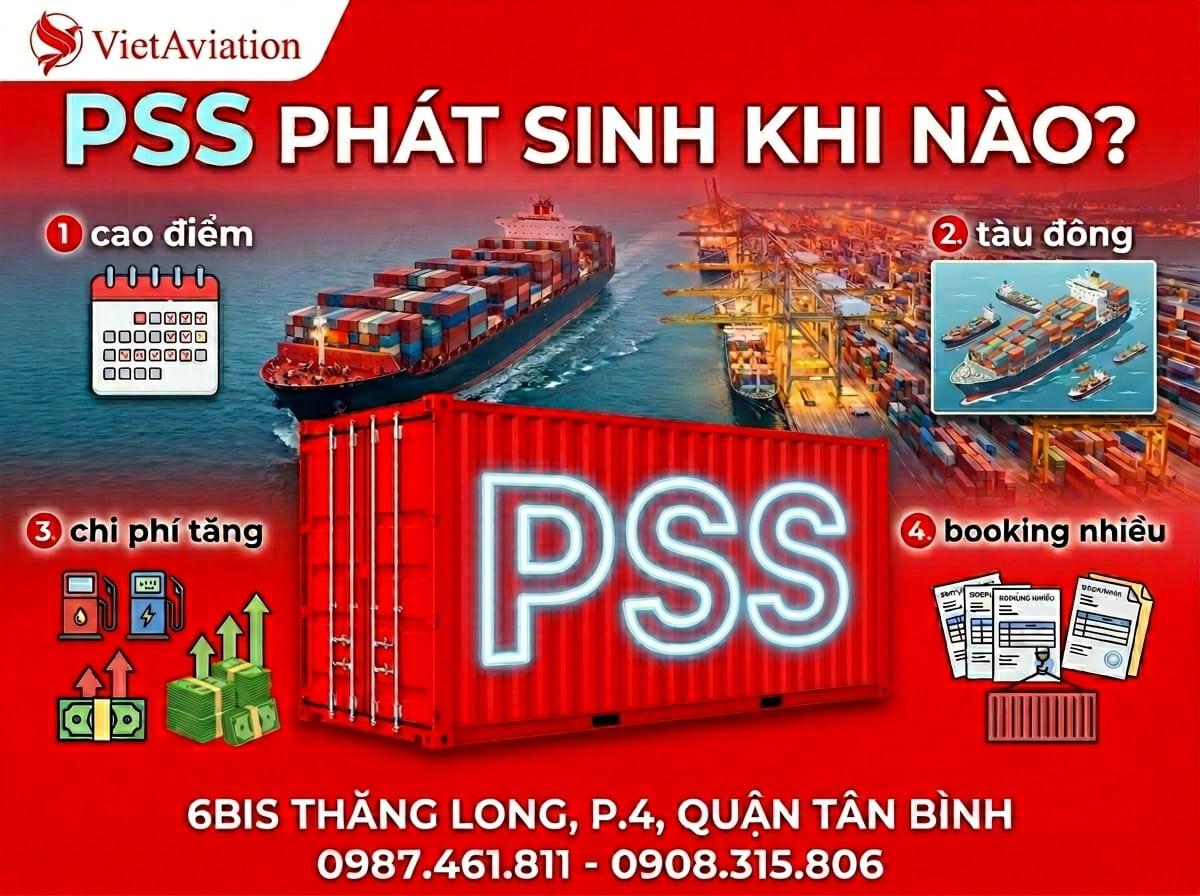 Phí pss phát sinh khi nào?