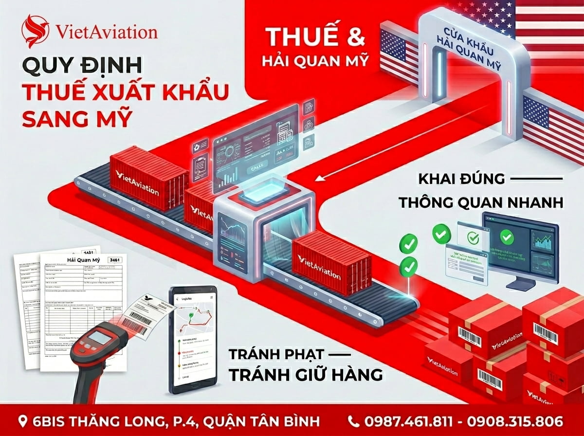 Quy dinh thuế xuất khẩu sang Mỹ phổ biến hiện nay