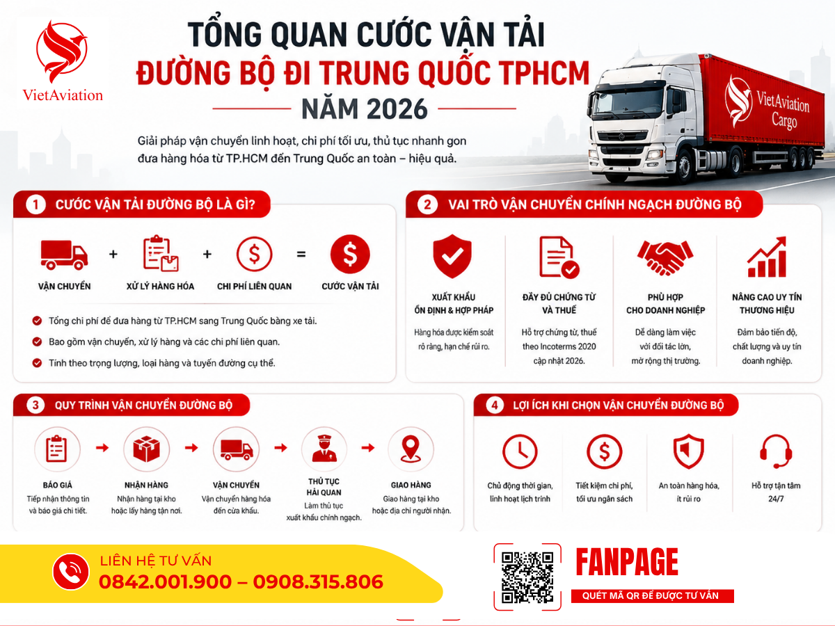 Dịch vụ cước vận tải đường bộ đi Trung Quốc TPHCM trọn gói hỗ trợ nhận hàng tận nơi, giao nhanh an toàn, tối ưu chi phí cho cá nhân và doanh nghiệp.