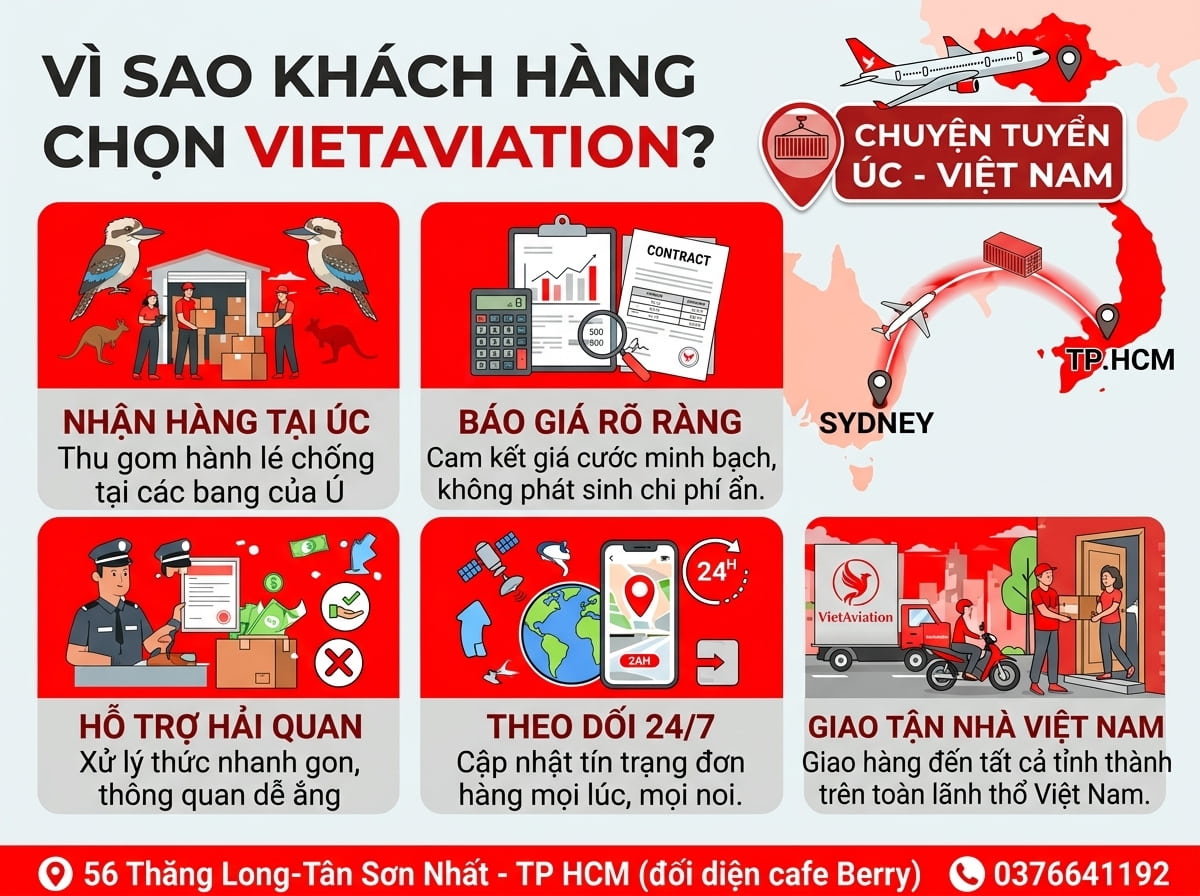 Dịch vụ vận chuyển từ Úc về Việt Nam VietAviation