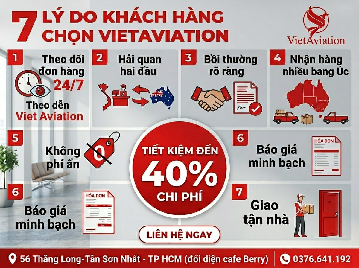 Lý do dùng dịch vụ nhập hàng Úc tại VietAViation