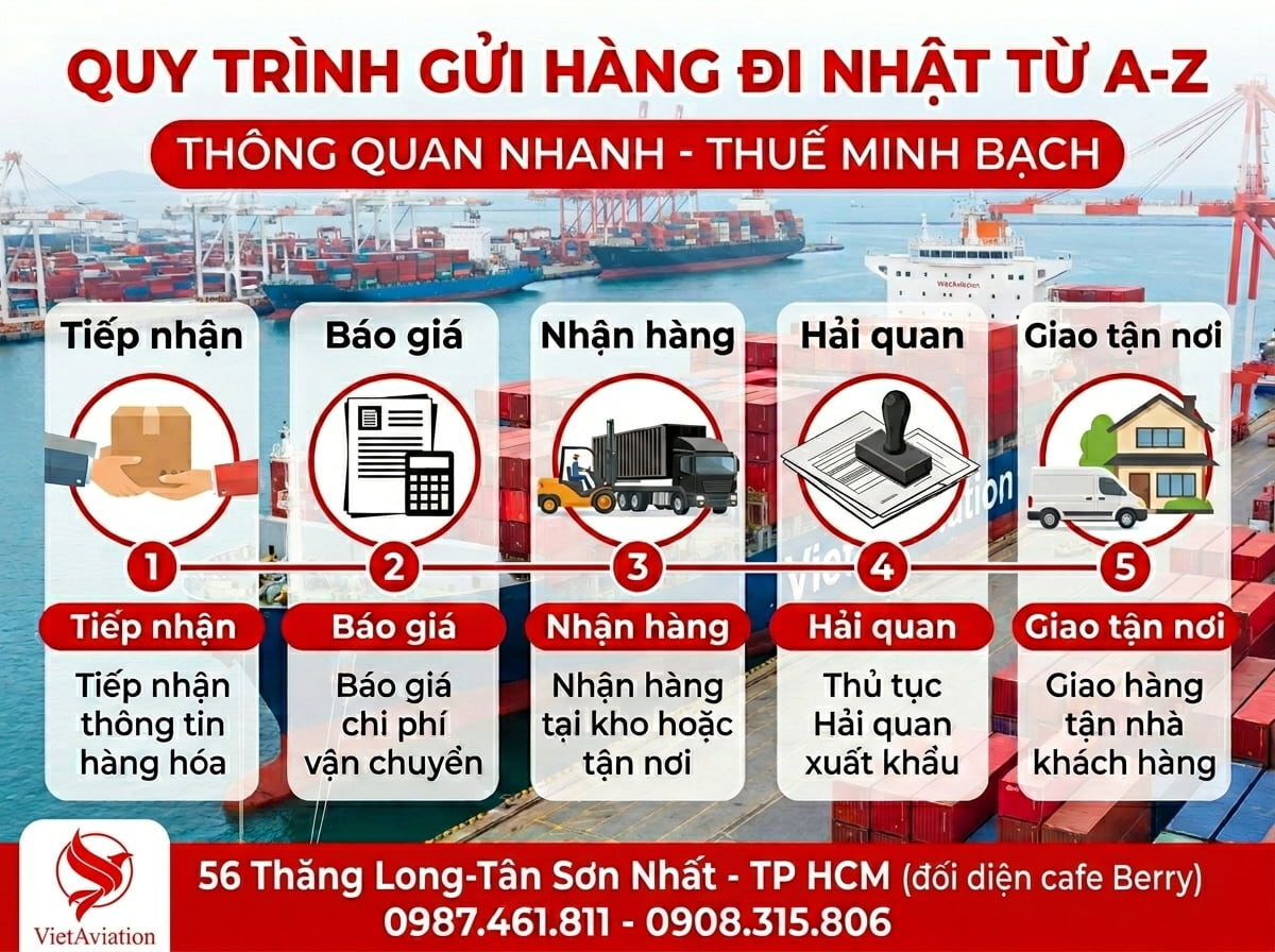 Quy trình gửi hàng đi Nhật bằng đường biển mới nhất 2026