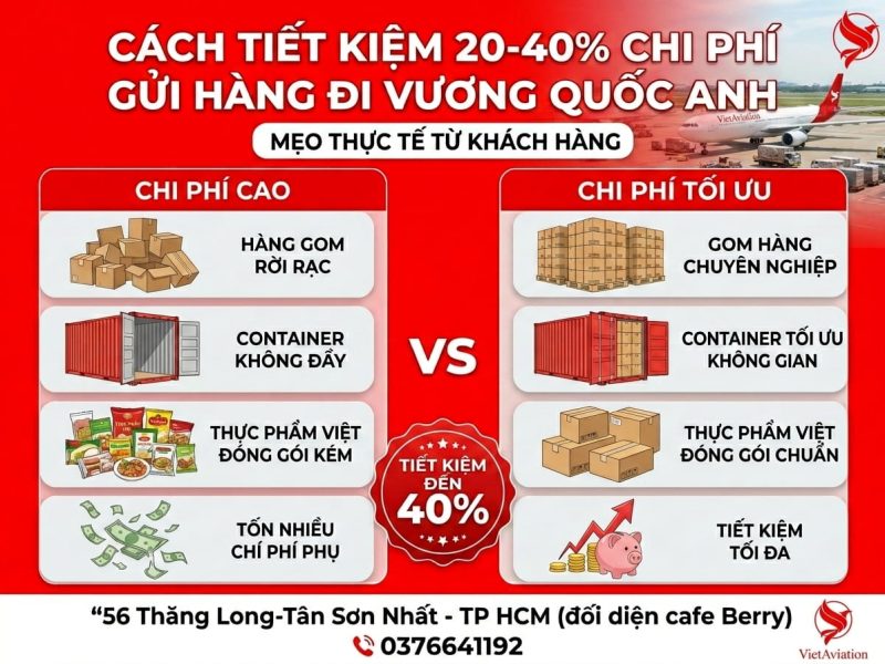 Cách tiết kiệm chi phí khi vận chuyển hàng đi UK