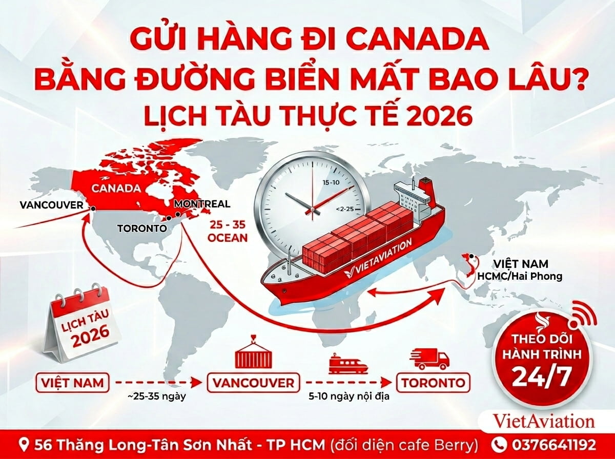 Thời gian gửi hàng đi canada bằng đường biển 2026