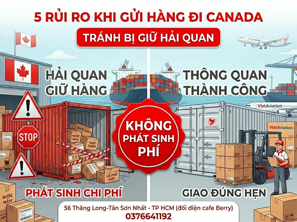 Rủi ro khi gửi hàng qua canada bằng đường biển 2026