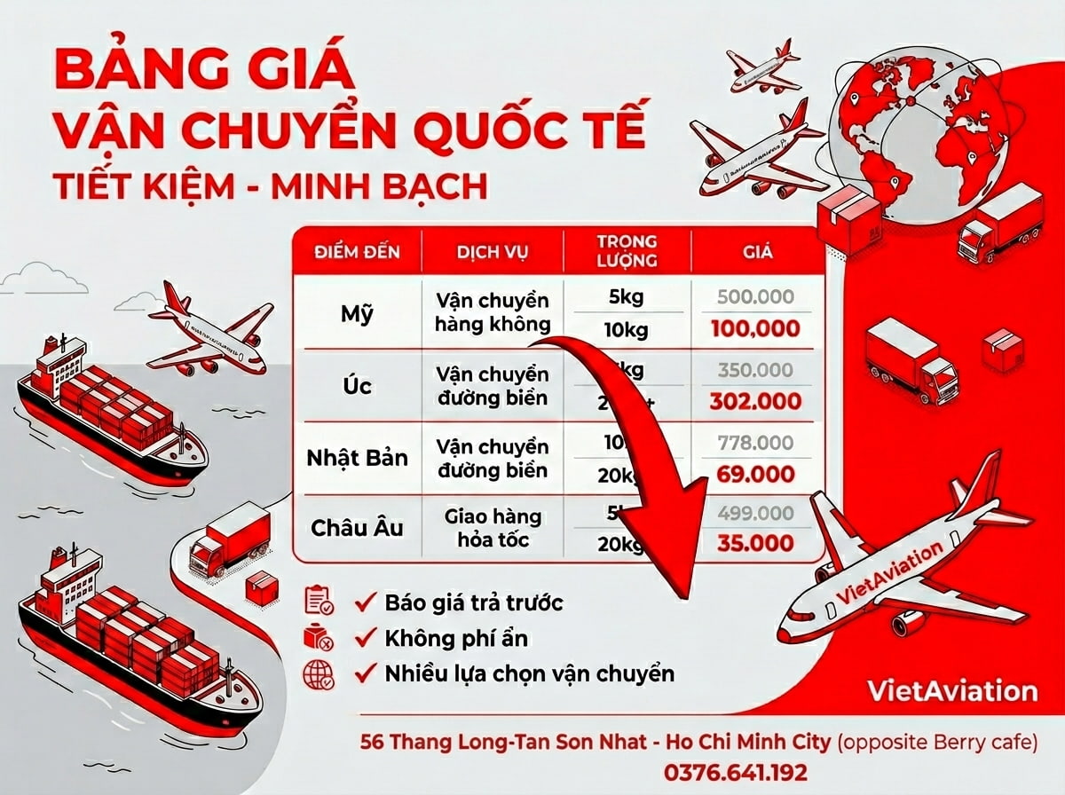 Bảng giá gửi hàng đi nước ngoài tại Đà nẵng