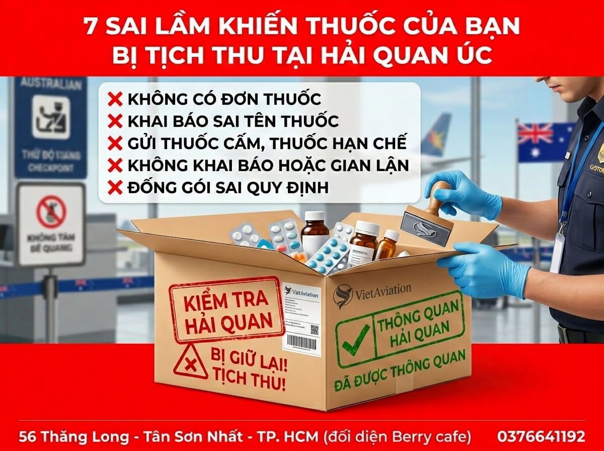Top 7 sai lầm phổ biến khiến việc gửi thuốc Tây đi Úc gặp khó khăn