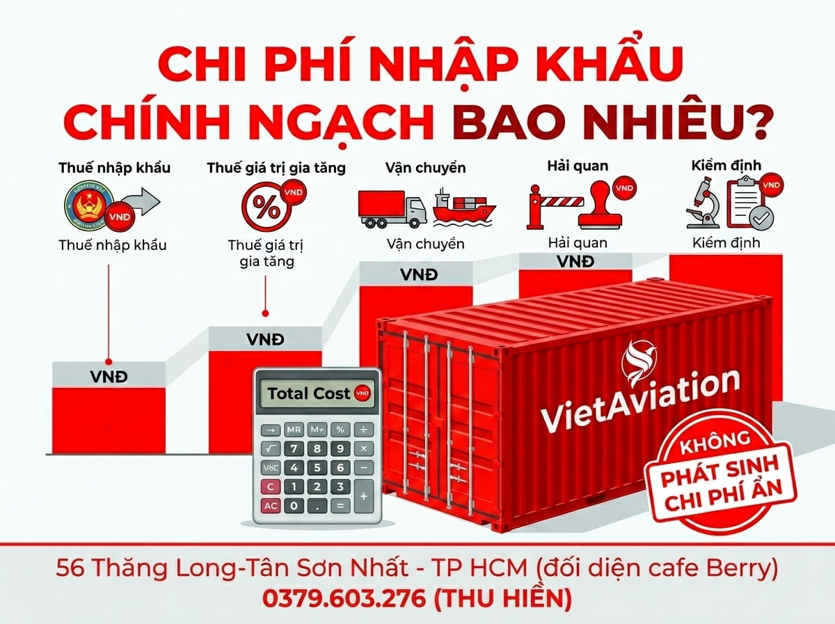 Bảng giá nhập hàng Trung Quốc mới nhất hiện nay