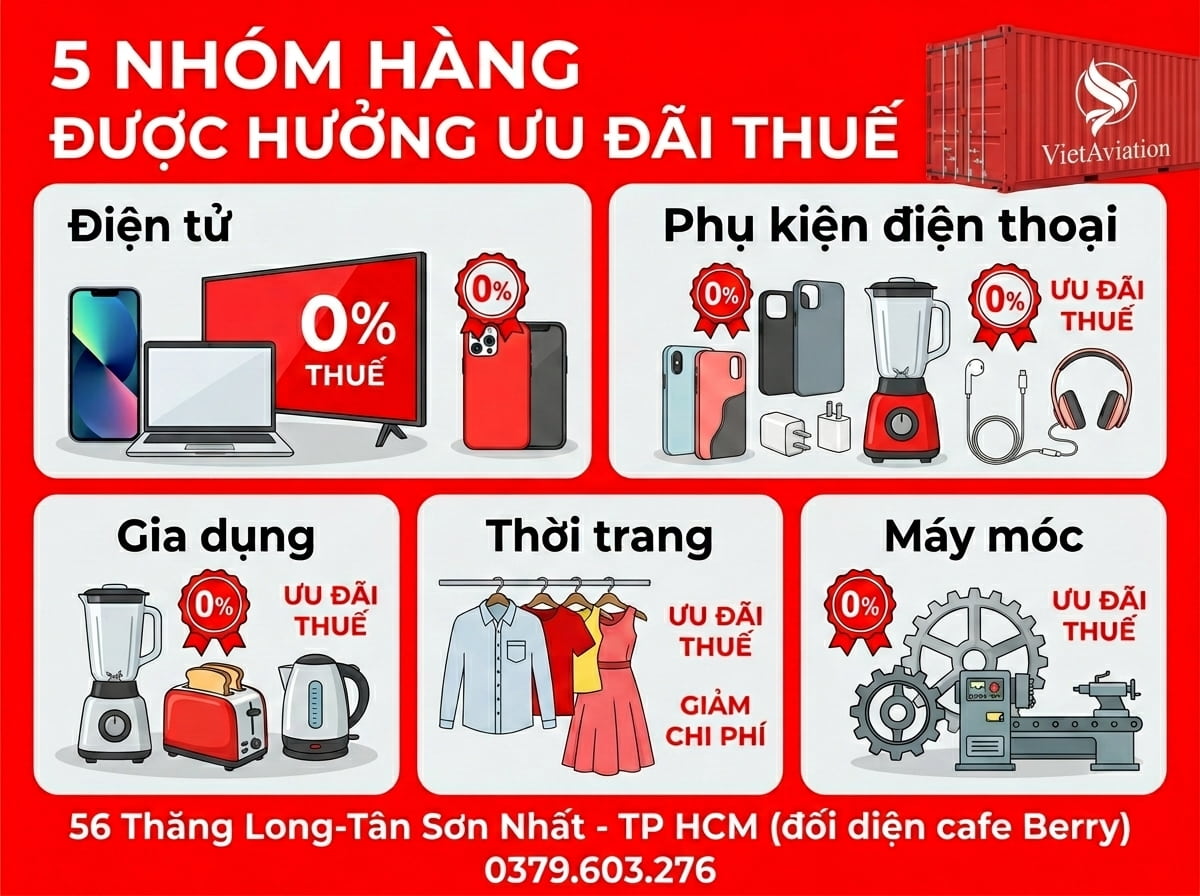 Nhóm những mặt hàng miễn thuế nhập khẩu từ Trung Quốc 2026