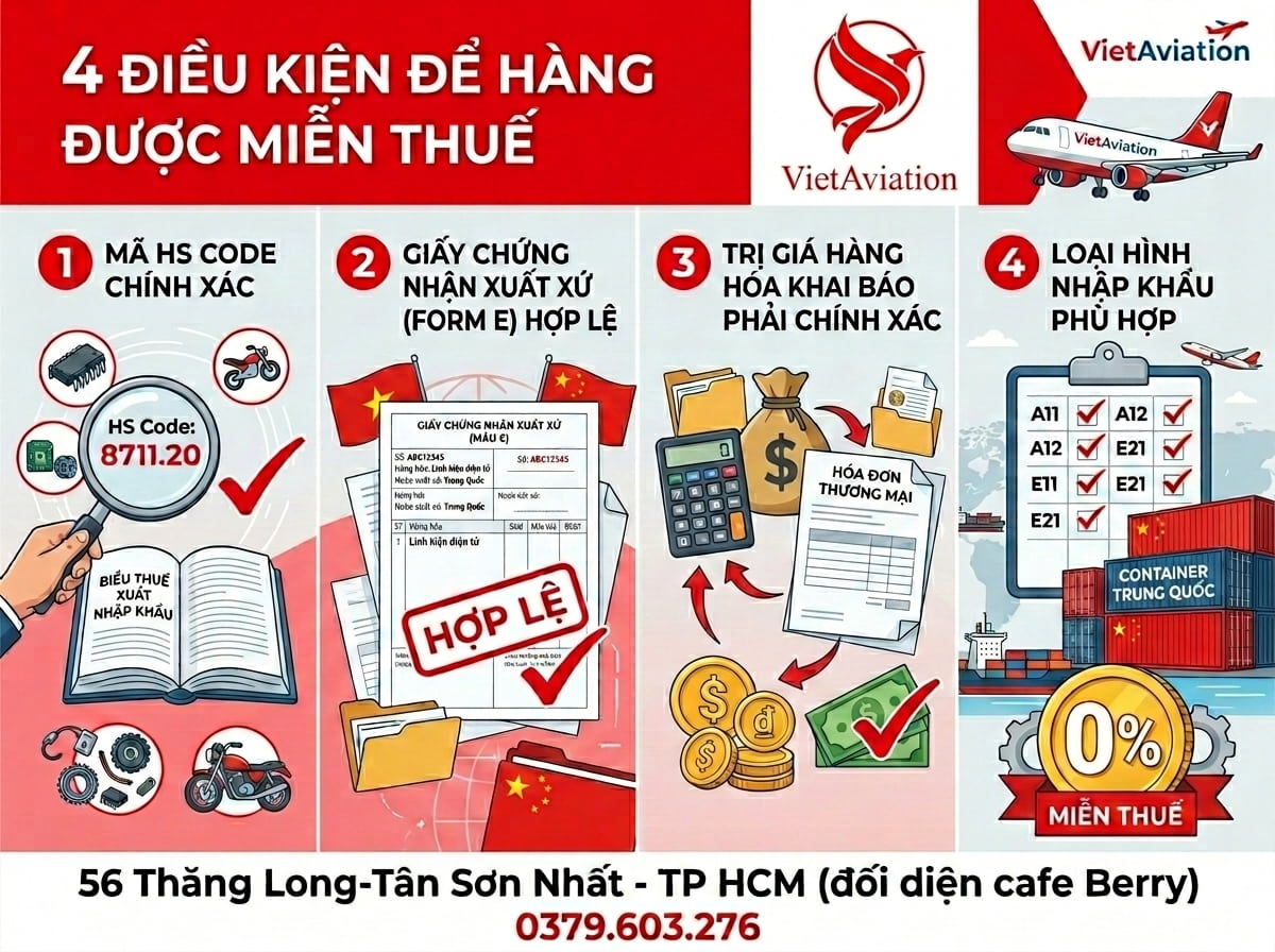 Điều kiện để những mặt hàng miễn thuế nhập khẩu từ Trung Quốc 2026